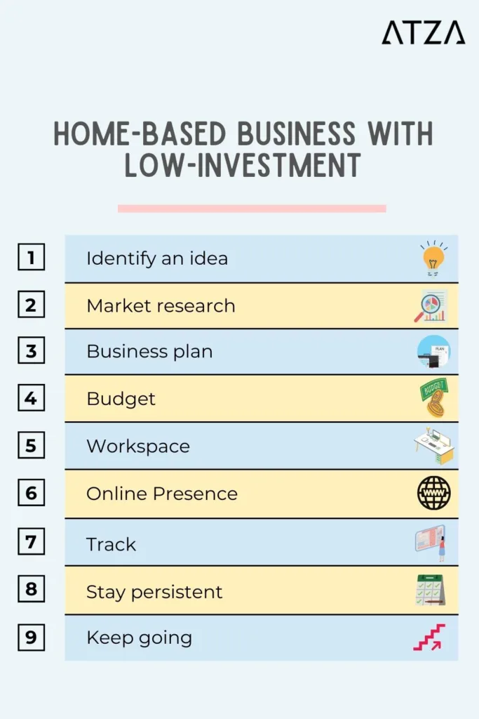 Home-based business with low-investment