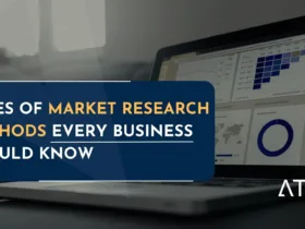 market research methods